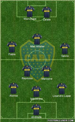 Boca Juniors Formation 2019