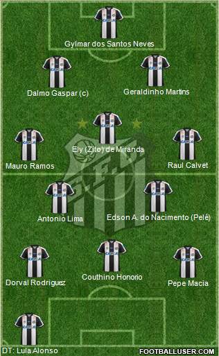 Santos FC Formation 2019
