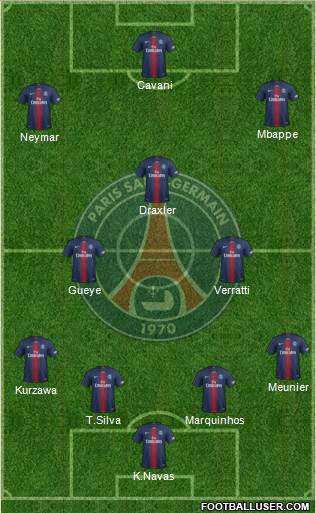 Paris Saint-Germain Formation 2019