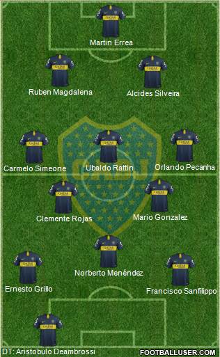 Boca Juniors Formation 2019
