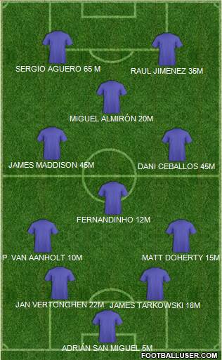 Liverpool Formation 2019