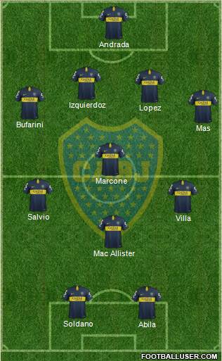 Boca Juniors Formation 2019