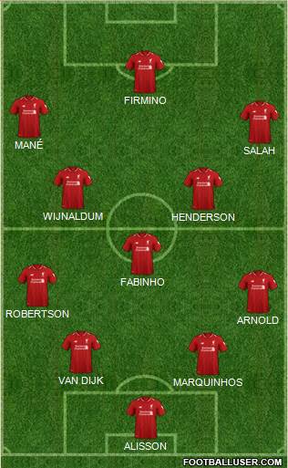 Liverpool Formation 2019