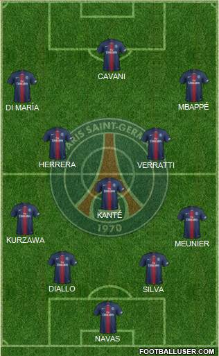 Paris Saint-Germain Formation 2019