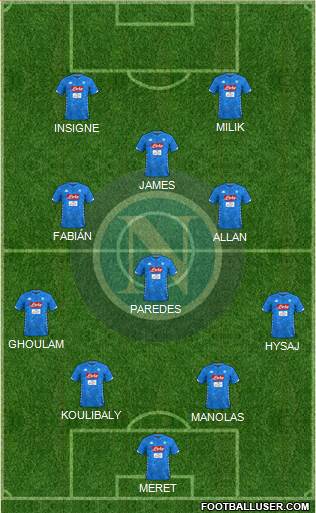 Napoli Formation 2019