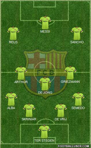 F.C. Barcelona Formation 2019