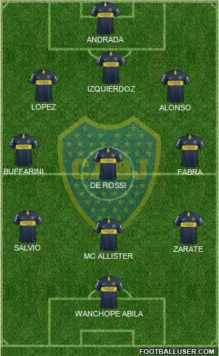 Boca Juniors Formation 2019