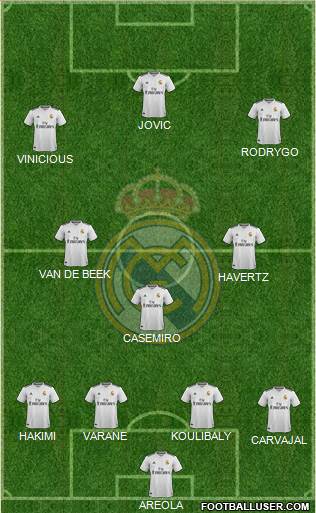 Real Madrid C.F. Formation 2019