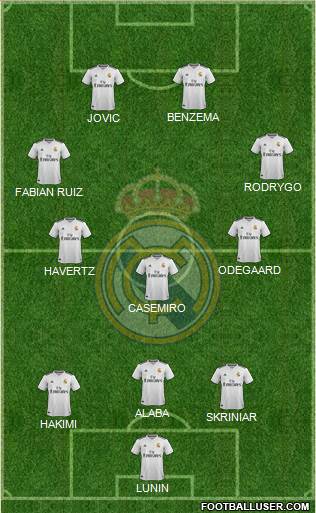 Real Madrid C.F. Formation 2019