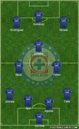 Club Deportivo Cruz Azul football formation