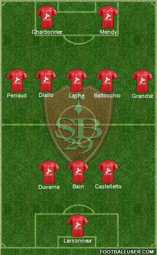 Stade Brestois 29 Formation 2019