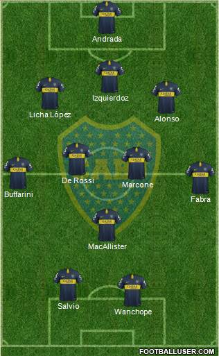 Boca Juniors Formation 2019