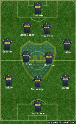 Boca Juniors Formation 2019