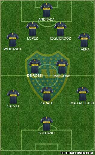 Boca Juniors Formation 2019