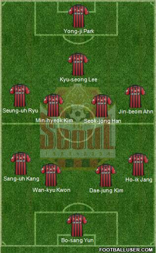 FC Seoul Formation 2019