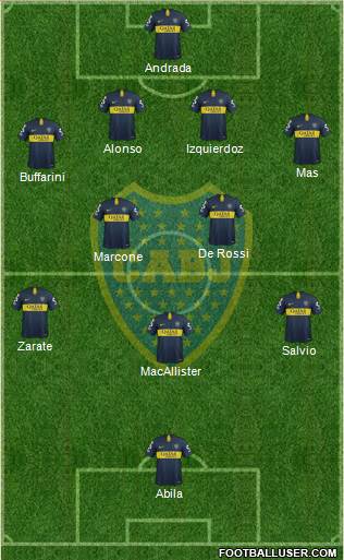 Boca Juniors Formation 2019