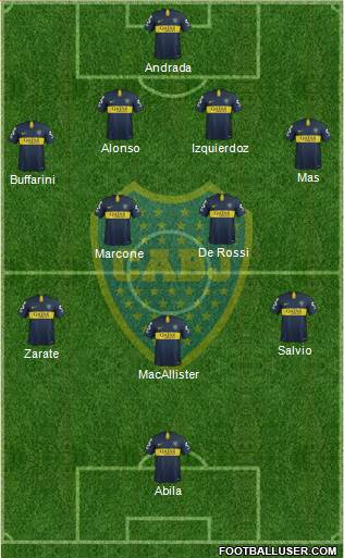 Boca Juniors Formation 2019