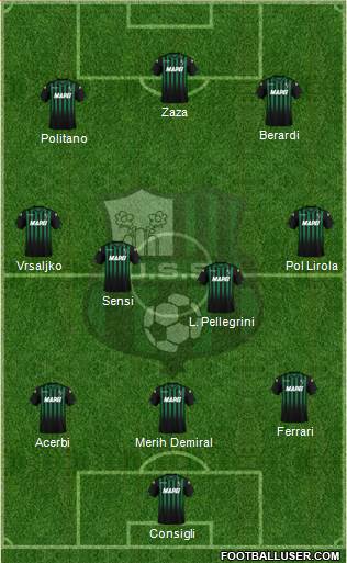 Sassuolo football formation