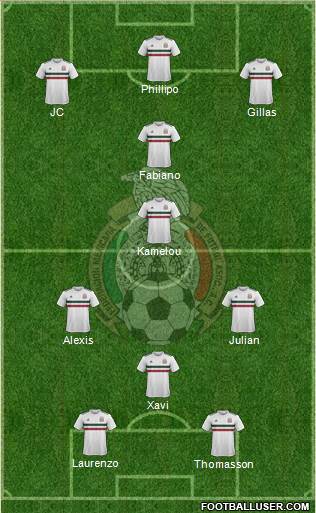Mexico Formation 2019