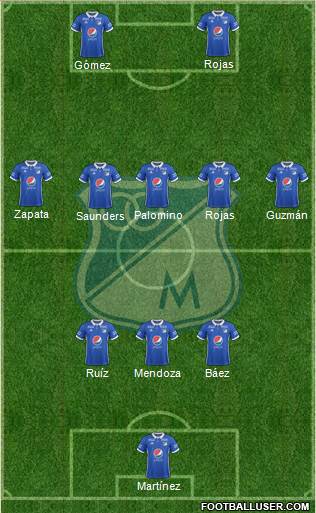 CD Los Millonarios Formation 2019