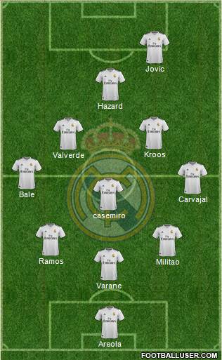 Real Madrid C.F. Formation 2019