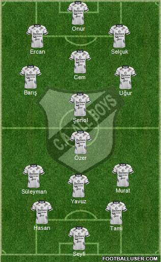 All Boys Formation 2019