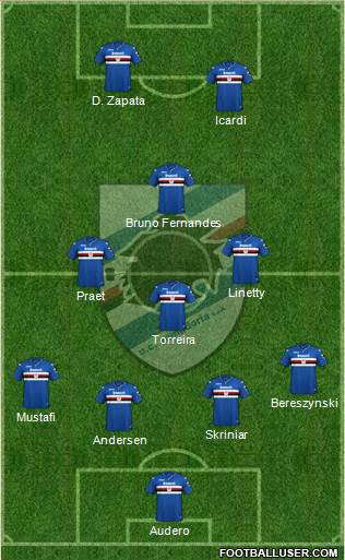 Sampdoria Formation 2019