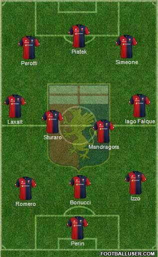 Genoa Formation 2019