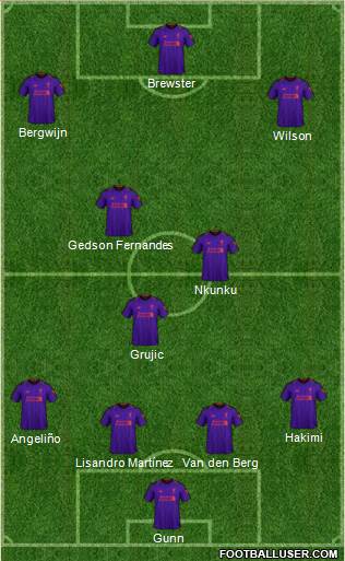 Liverpool Formation 2019