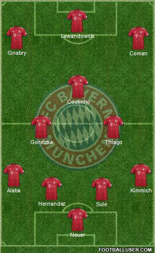 FC Bayern München Formation 2019