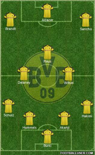 Borussia Dortmund Formation 2019