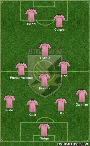 Città di Palermo football formation