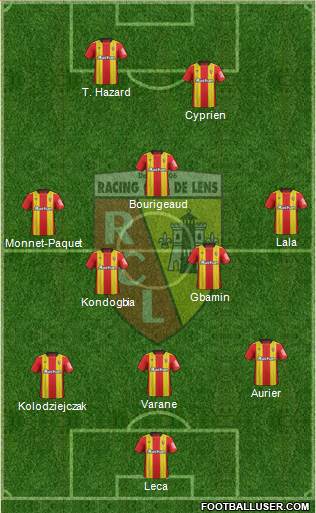 Racing Club de Lens Formation 2019
