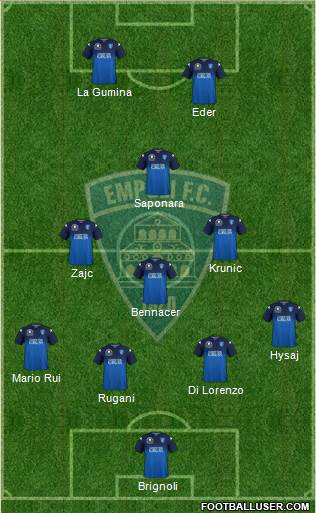 Empoli football formation