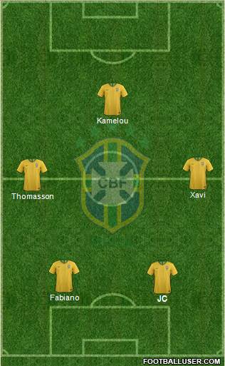 Brazil Formation 2019