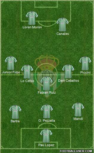 Real Betis B., S.A.D. Formation 2019