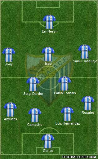 Málaga C.F., S.A.D. Formation 2019