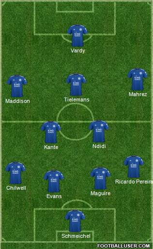 Leicester City Formation 2019