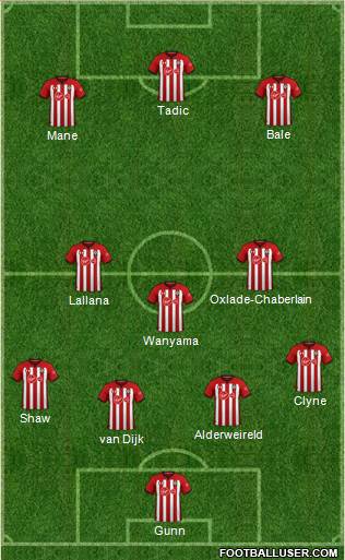 Southampton Formation 2019