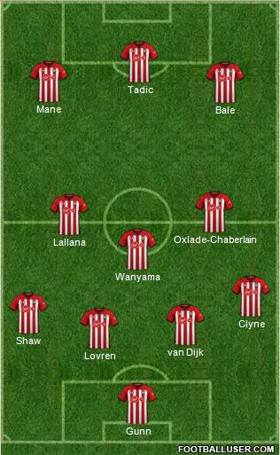 Southampton Formation 2019