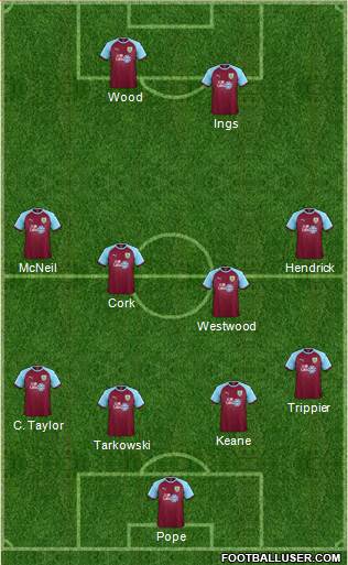 Burnley football formation