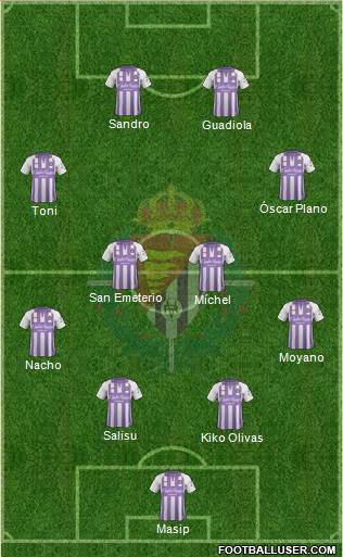 R. Valladolid C.F., S.A.D. football formation