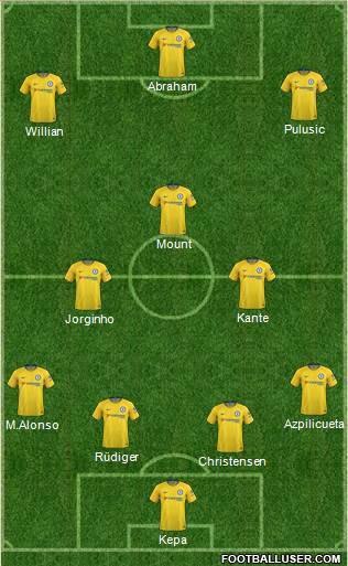 Chelsea Formation 2019