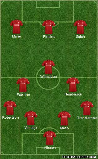 Liverpool Formation 2019