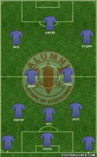 Alumni de Villa María Formation 2019