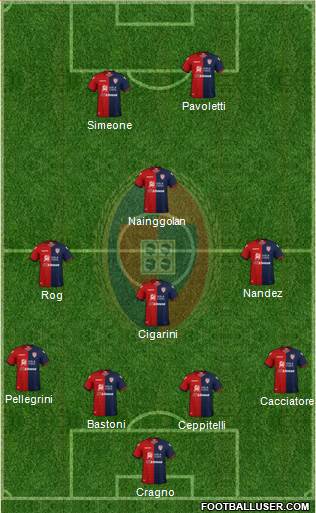 Cagliari Formation 2019