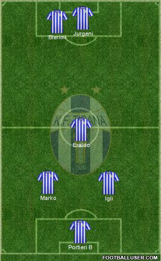 KF Tirana 4-2-4 football formation