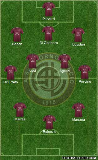 Livorno Formation 2019