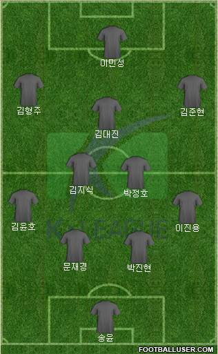 K-League All-Stars Formation 2019