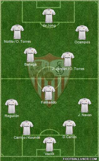 Sevilla F.C., S.A.D. Formation 2019